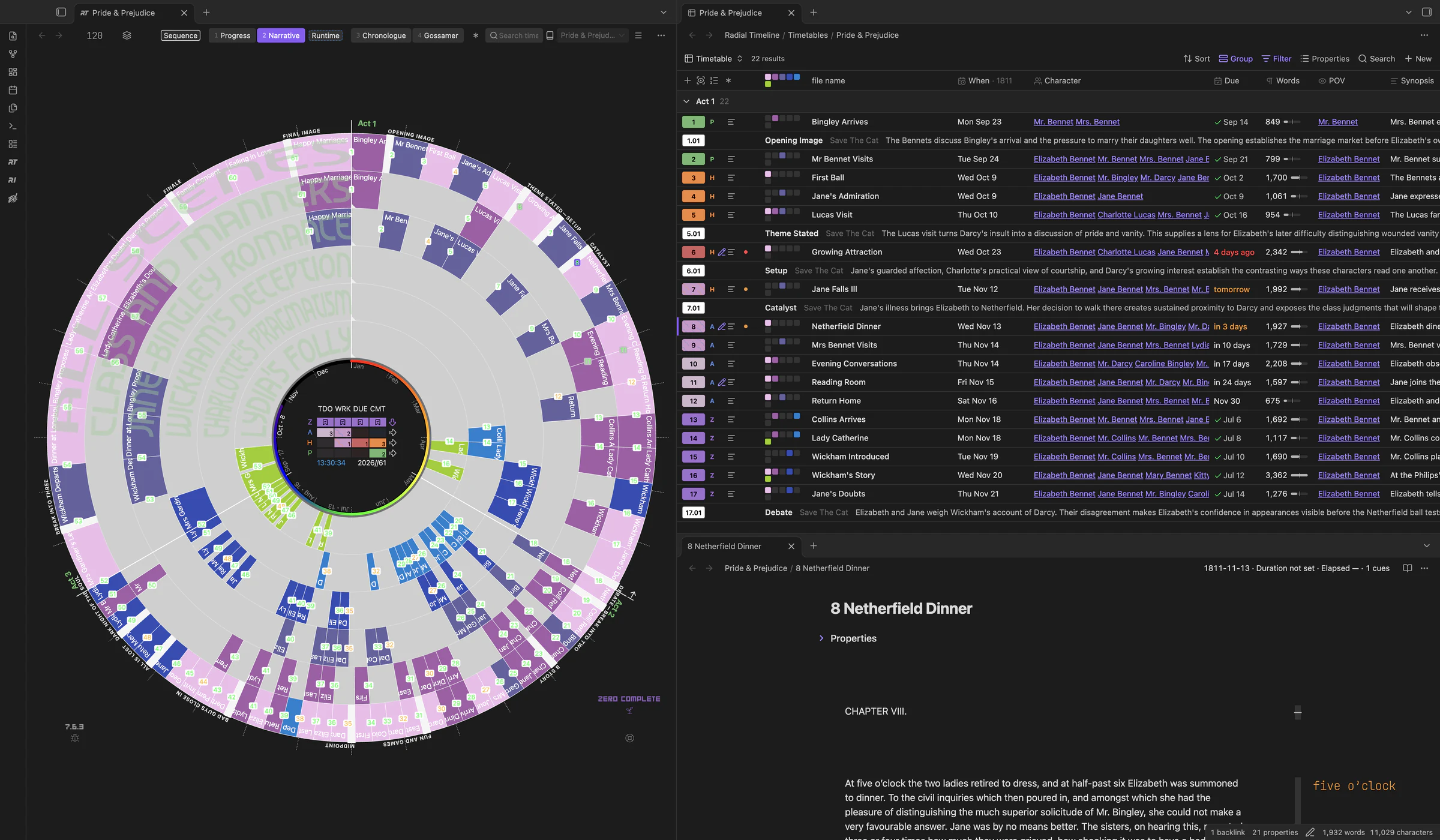 The Timetable beside the radial timeline: Act 1 of Pride and Prejudice with stage letters and row controls by each number, colored subplot squares, short dates under the year, relative Due dates, Words bars, and a scene open in the reading pane below