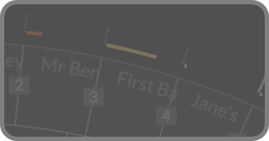 Duration Marks in Chronologue Mode (red, orange and normal)