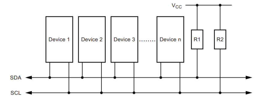 i2c-interconexao.png