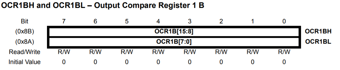 ocr1bh-ocr1bl.png