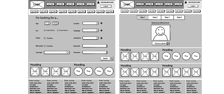 Wireframes