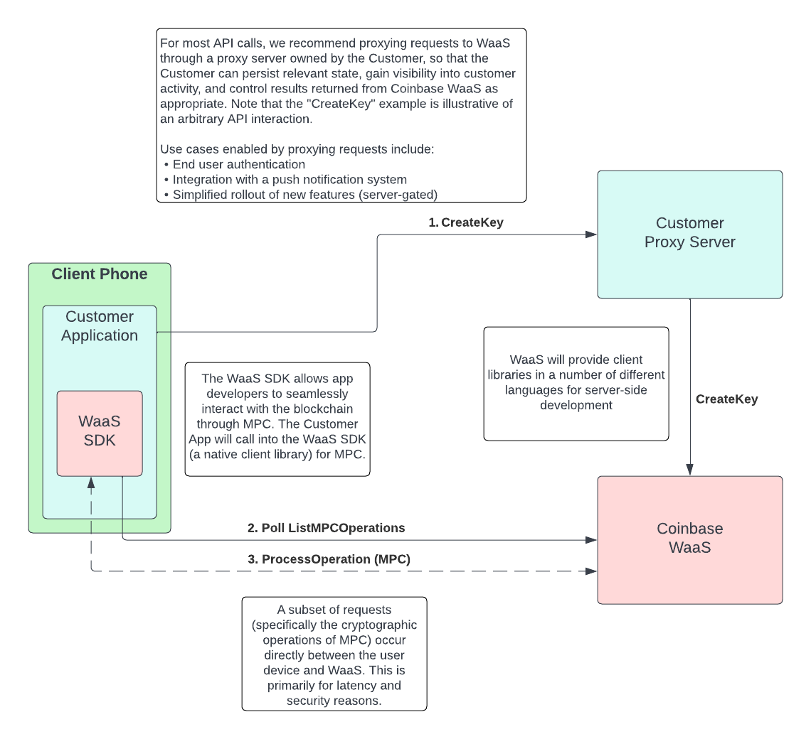 diagram.png