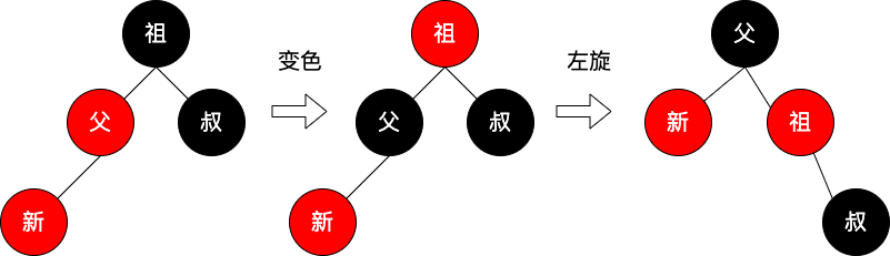 红父黑叔左儿子.png