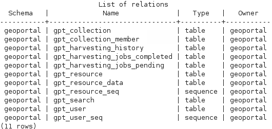 Exit the PostgreSQL command line.