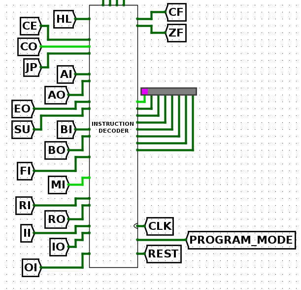 instruction_decoder.png