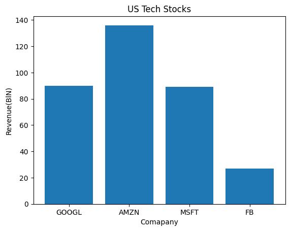 Usstocks.jpg