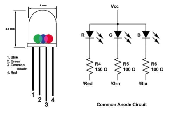 RGB LED schematic