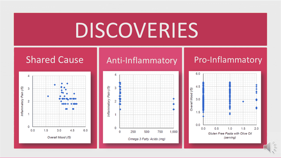 discovery-scatterplots.png