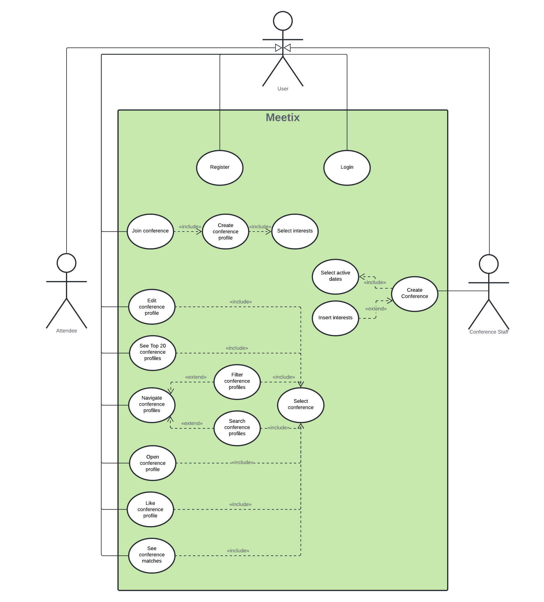 UseCaseDiagram.png