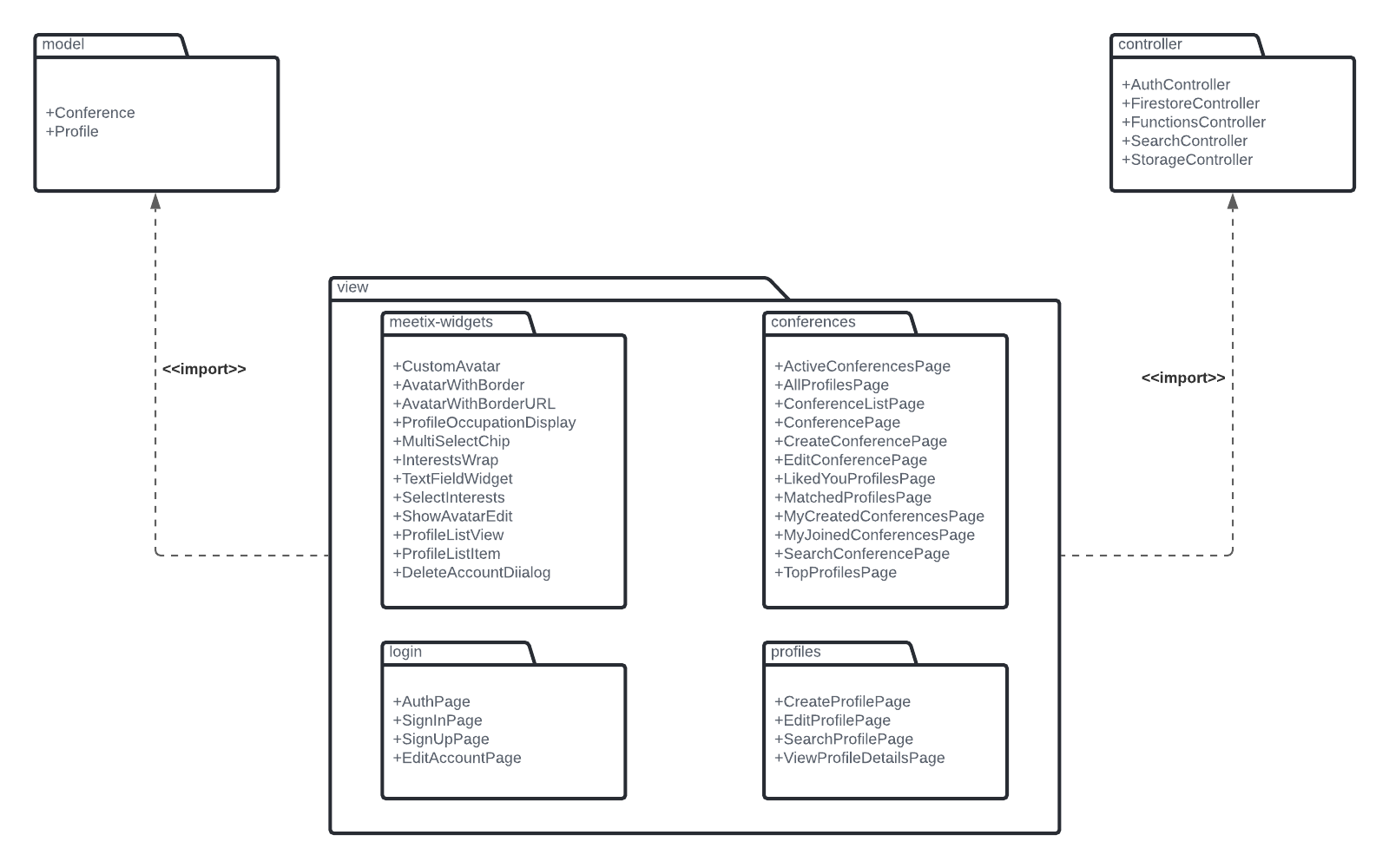 package-diagram.png