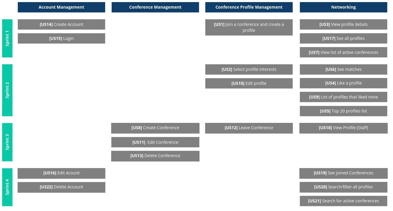 user-story-map.png