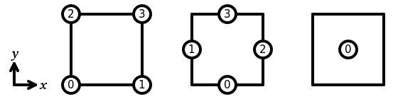 quadrilateral_numbering.png