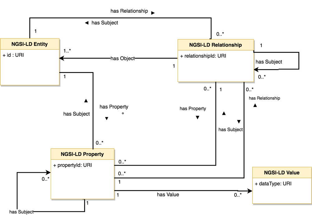 uml_model.png