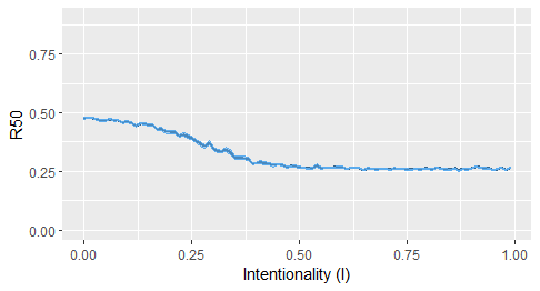 Rplot.png