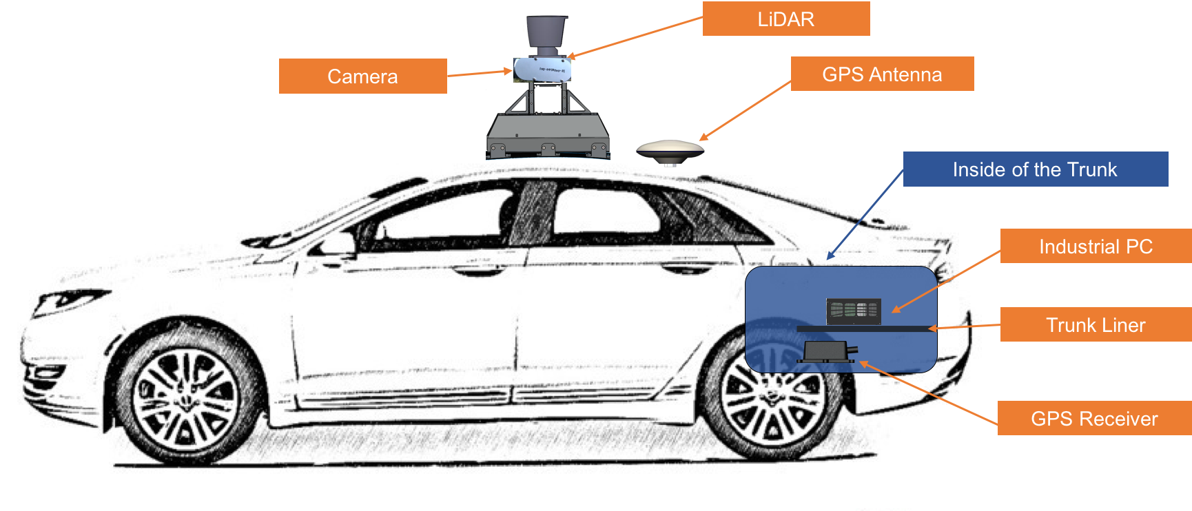 Car_Sideview.png