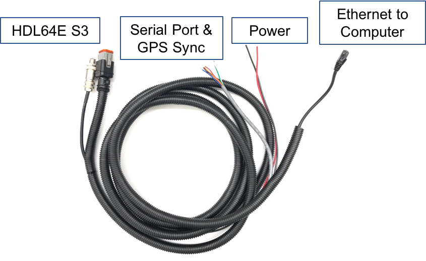 HDL64_Cable_whitened_labeled.png