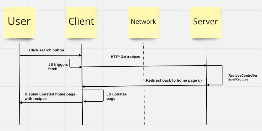 JS-sequence-diagram.png