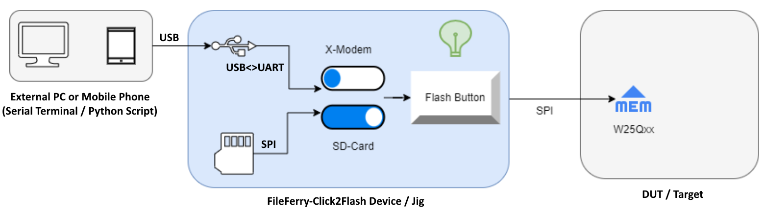 block_diagram.png