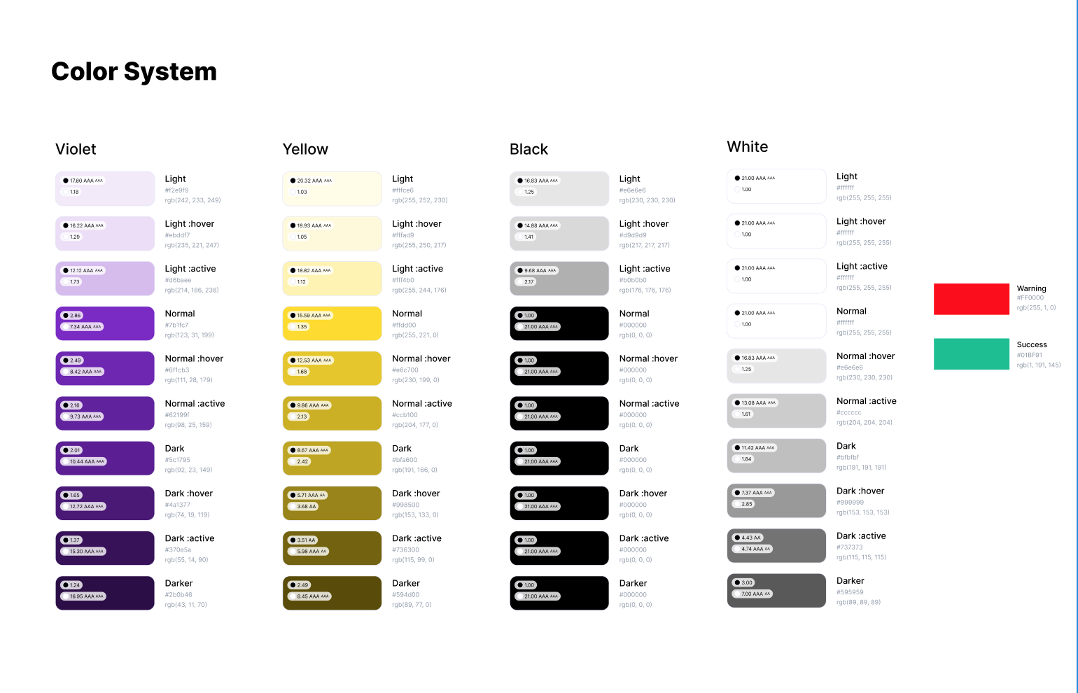 Color System