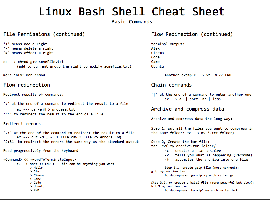 Linux-bash-cheatsheet-pg5.png