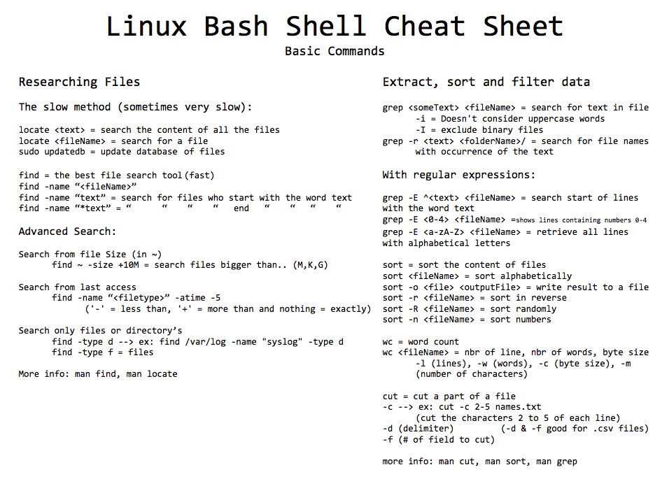 Linux-bash-cheatsheet-pg2.png