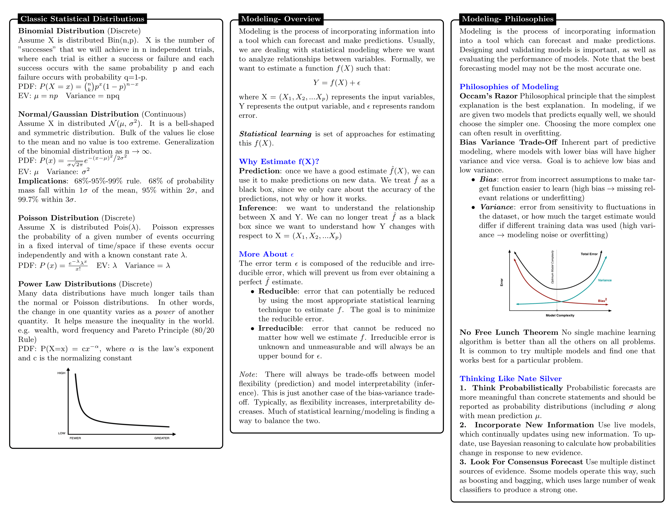 data-science-cheatsheet-03.png