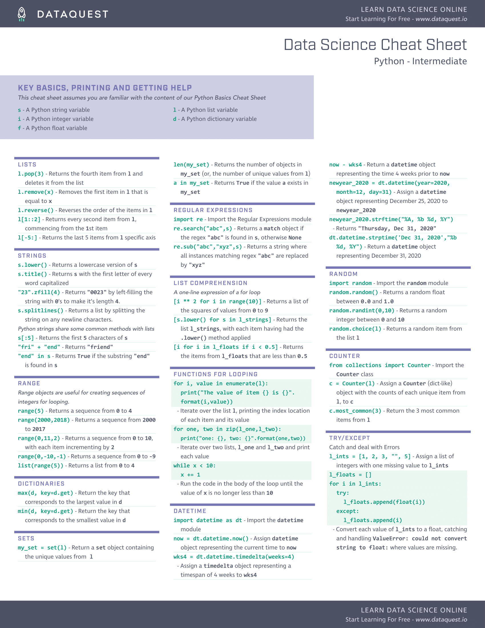 Intermediate-Python-Cheat-Sheet-1.png