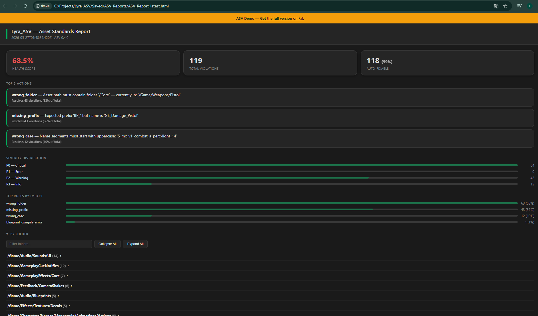 HTML audit report, health score, top violations by rule and folder