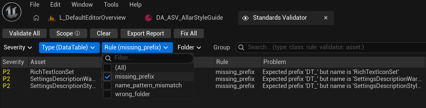 The panel Rule filter narrowing results down to a single rule