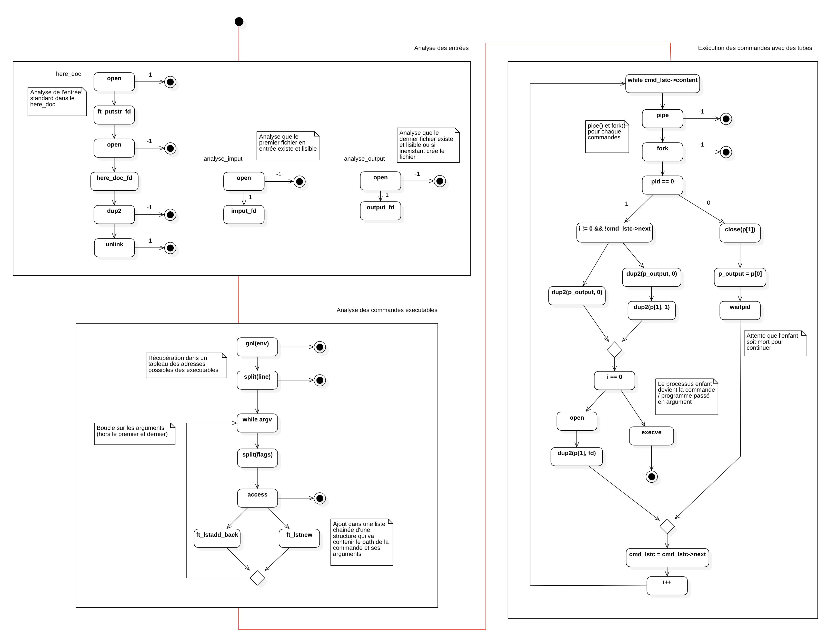 activity-diagram.png