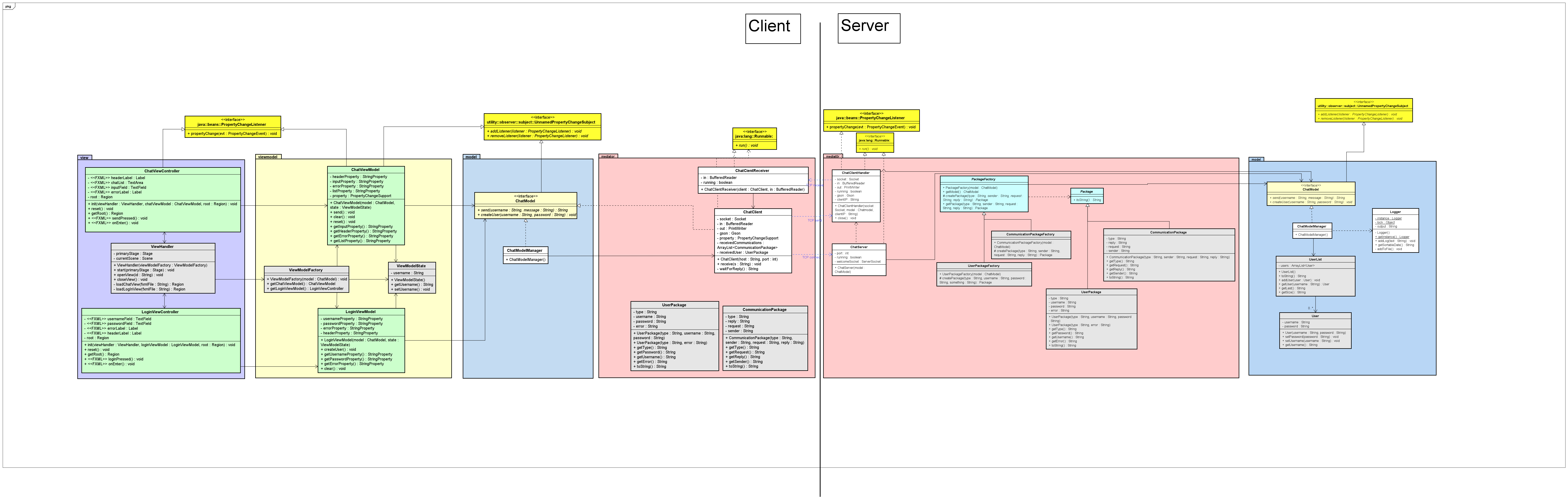 ClassDiagram.png