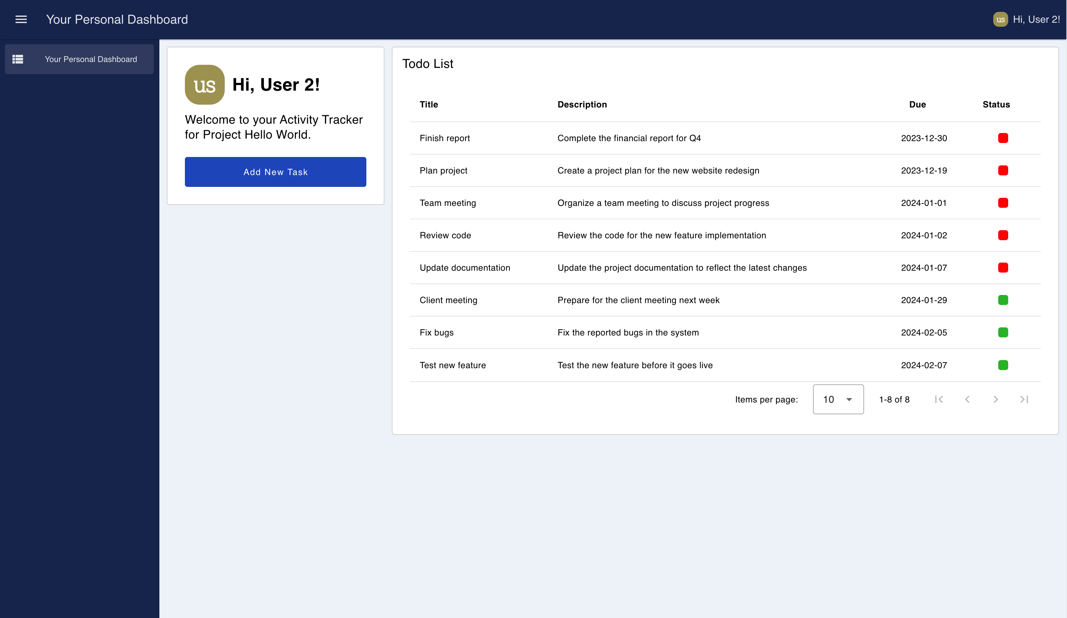 Example of a dashboard using custom templates to render a to-do list