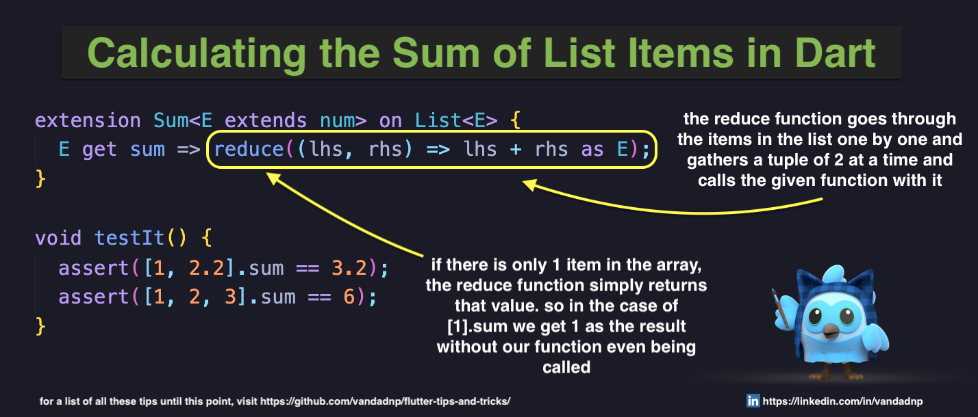 calculating-the-sum-of-list-items-in-dart.jpg