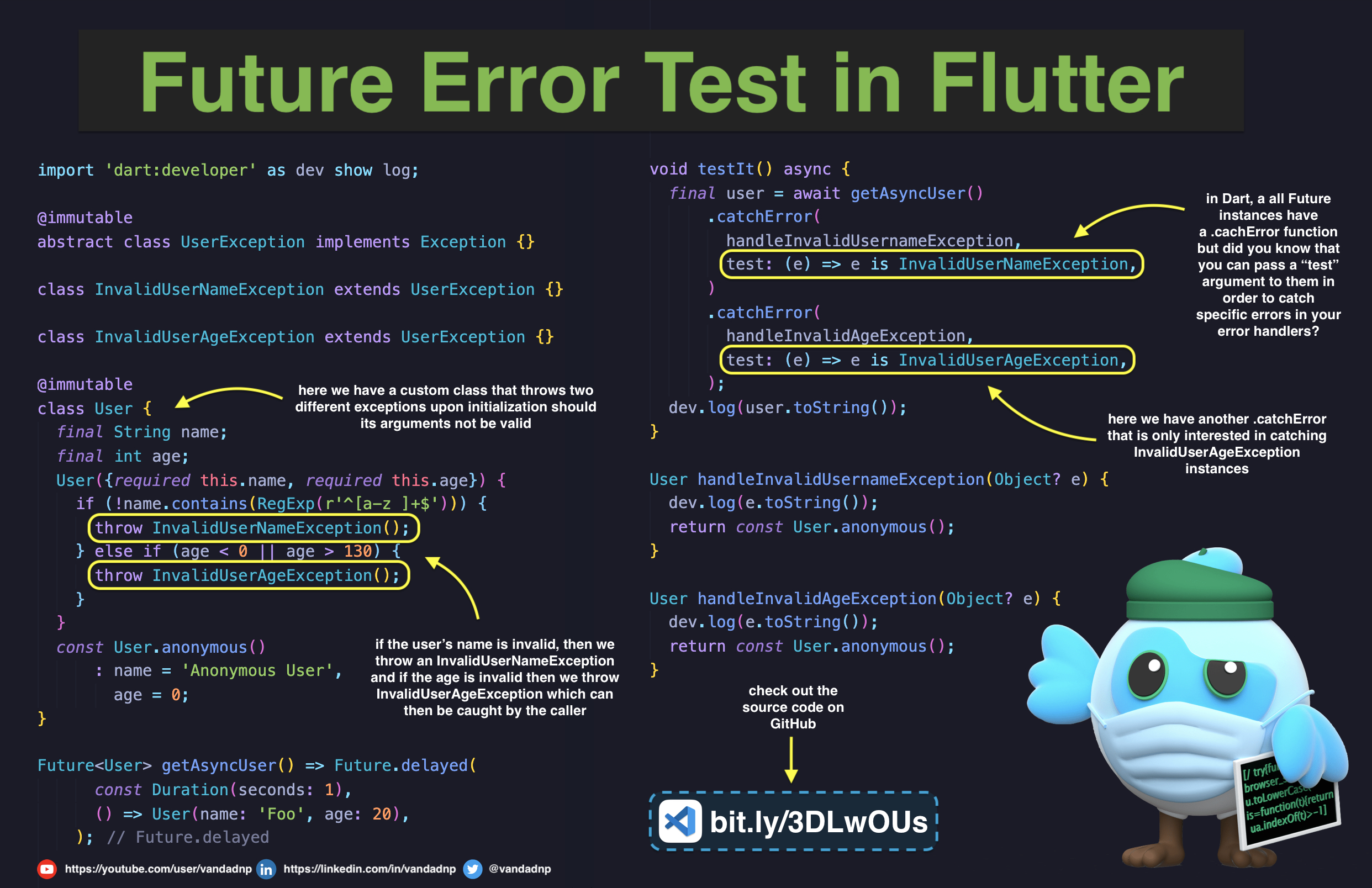 future-error-test-in-flutter.jpg