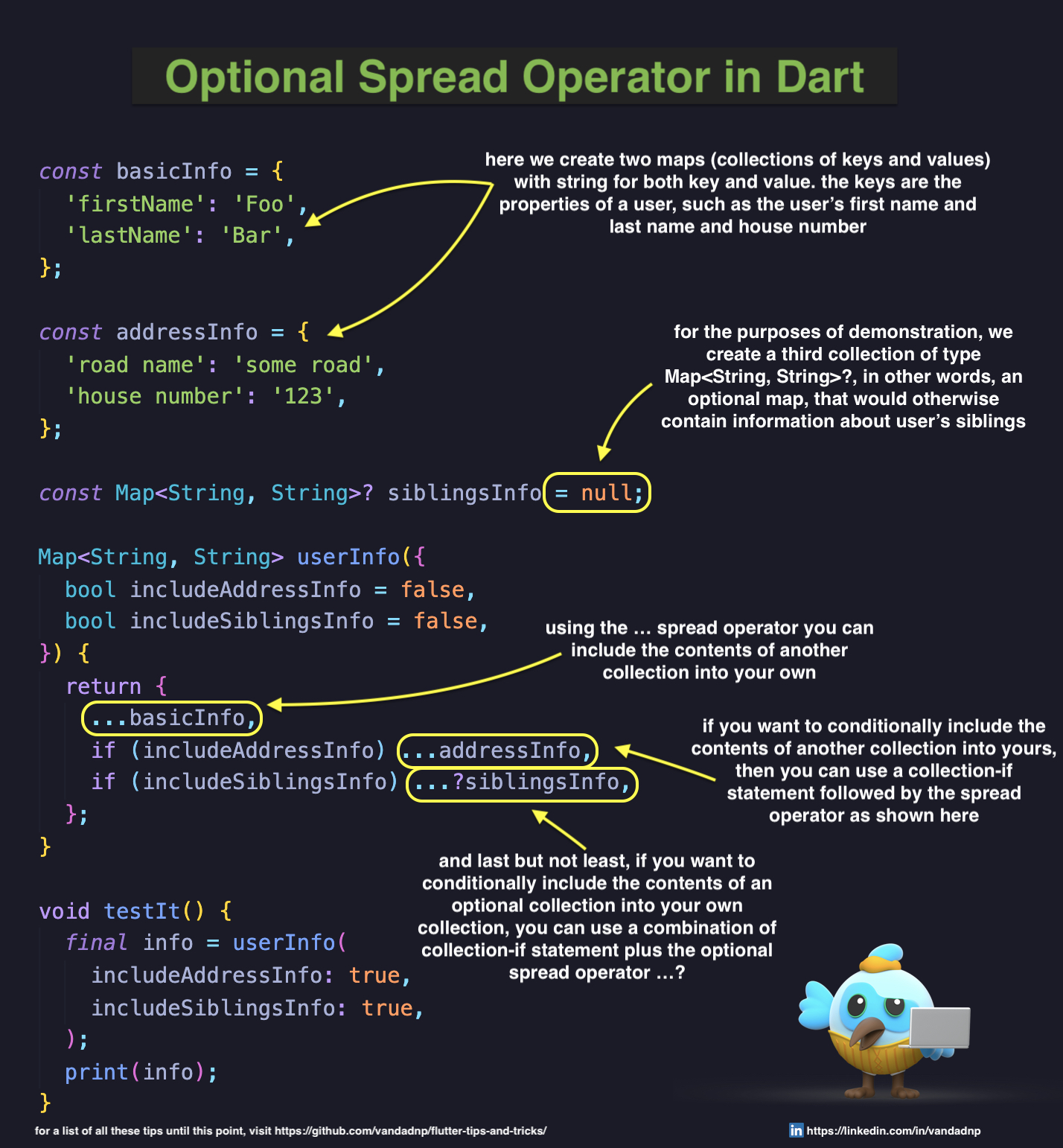 optional-spread-operator-in-dart.jpg