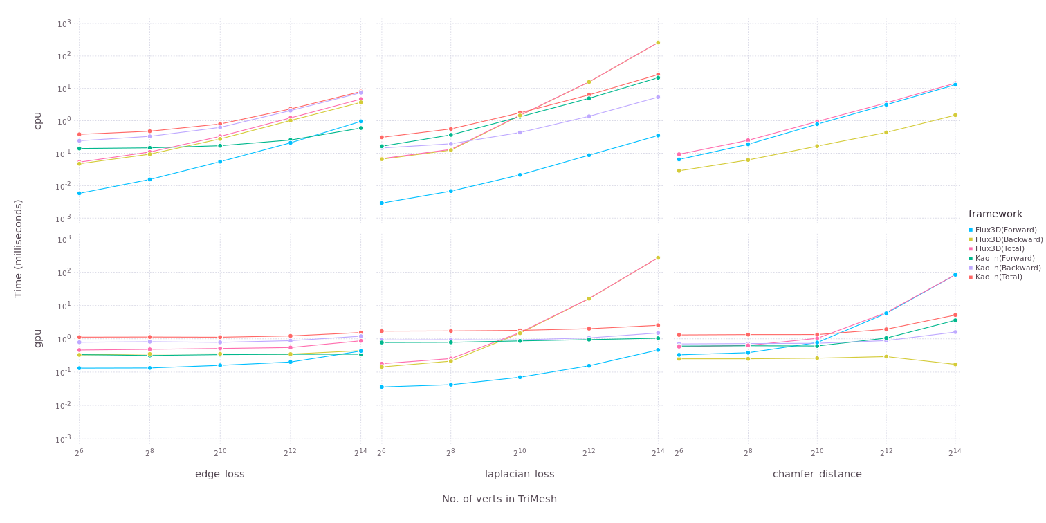 bm_metrics.png