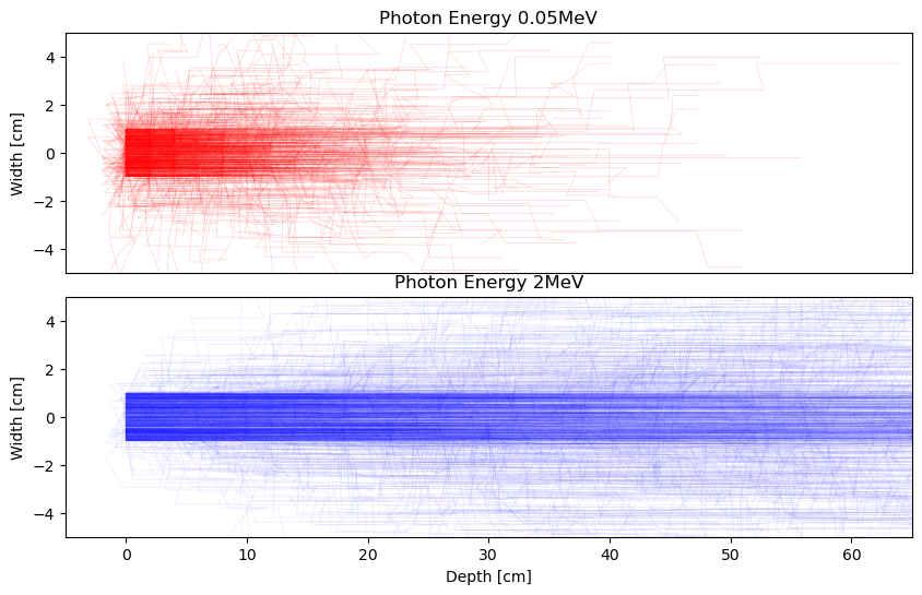 photon_paths.png