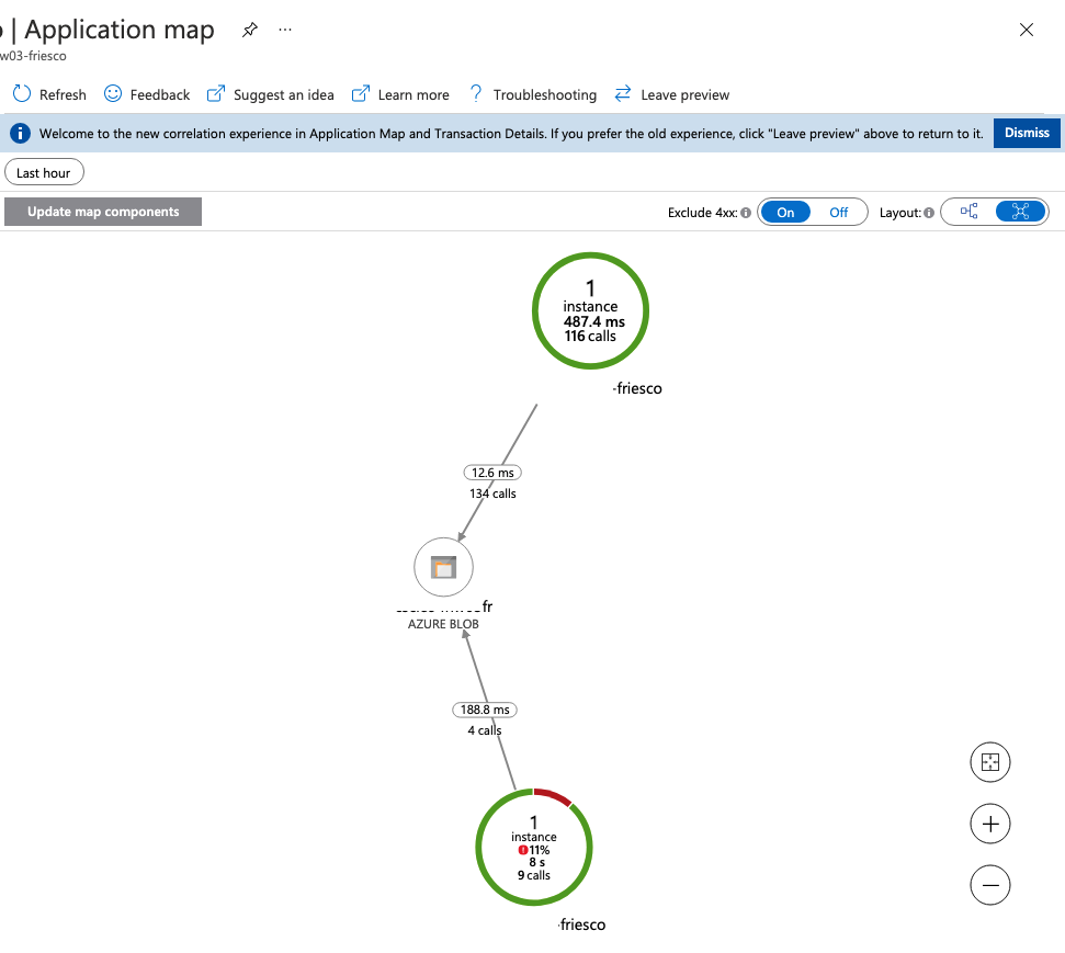 insights_application_map.png