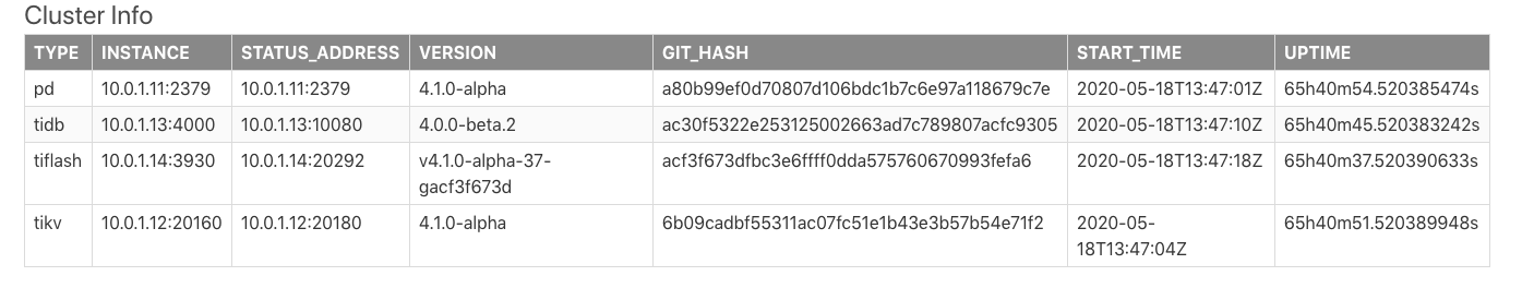 dashboard-diagnostics-cluster-info.png