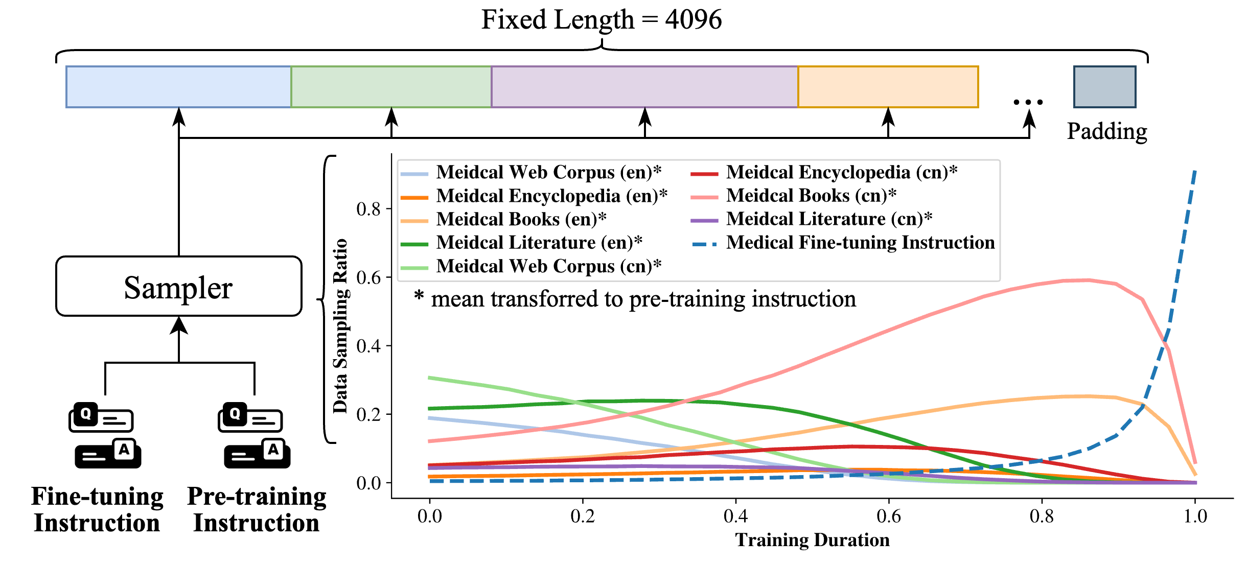 figure3.png