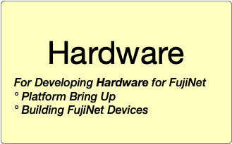 Main Hardware