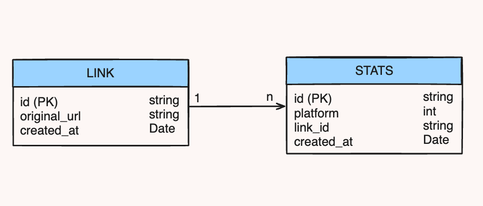 class_diagram.png