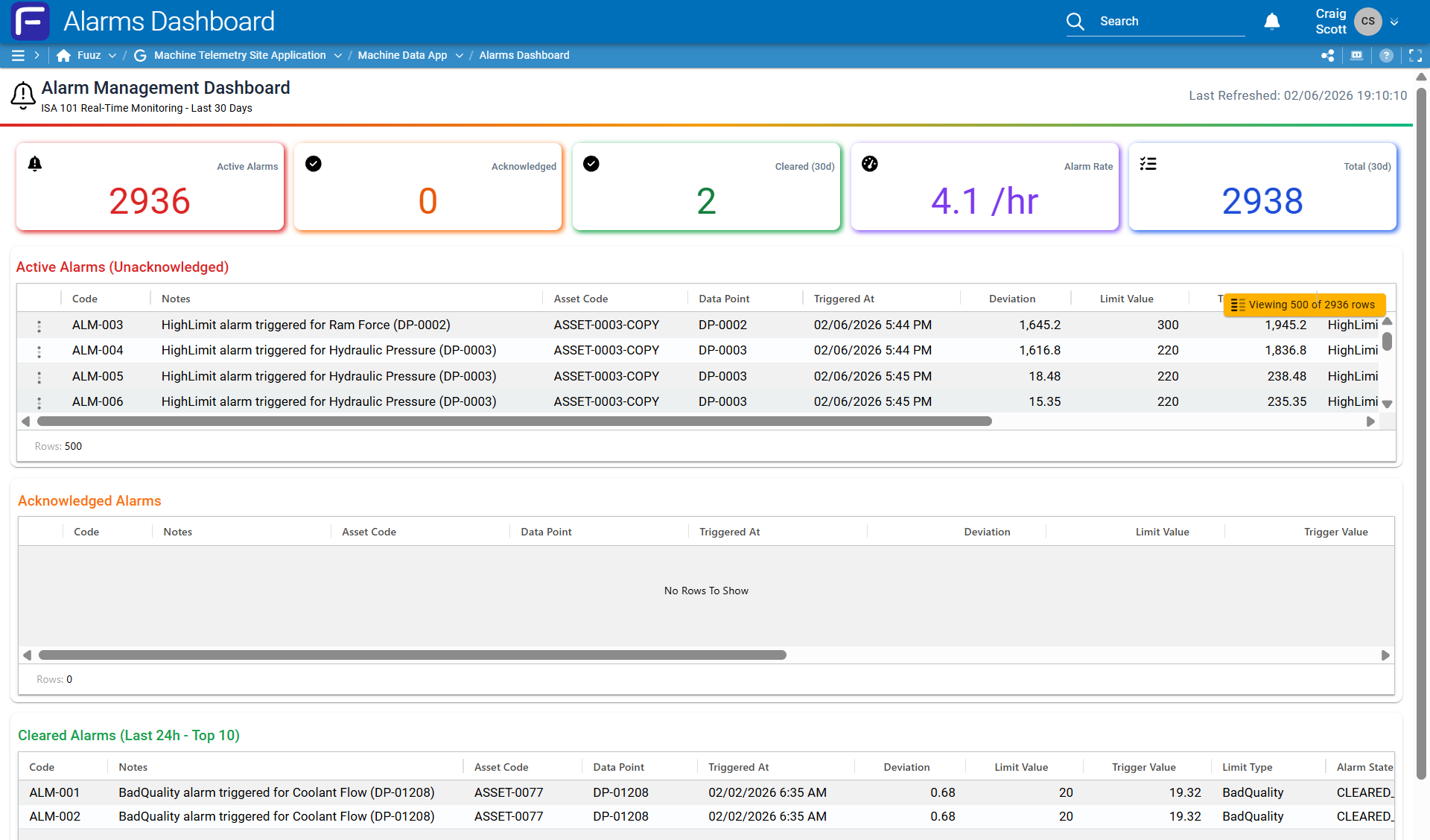 Dashboard screenshot 3