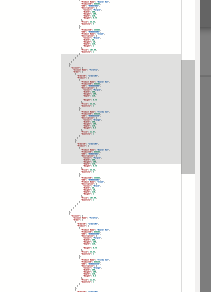 Code "minimap"