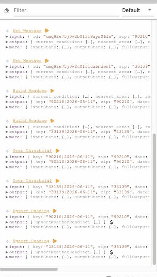 The per-node run trace in the Console