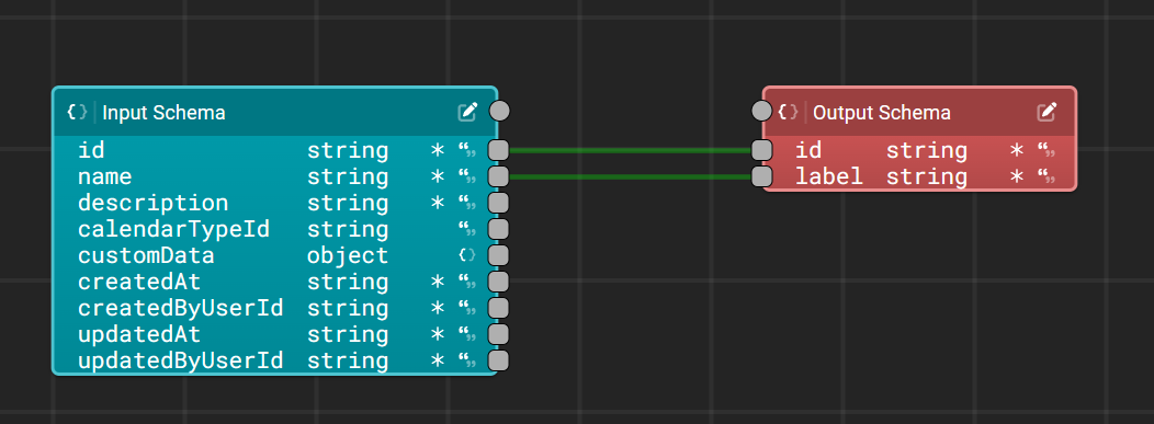 A basic mapping from a Fuuz Calendar to an object with id/label properties