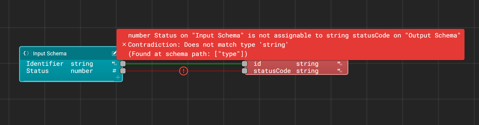The designer catches type mismatches like mapping a number to a string