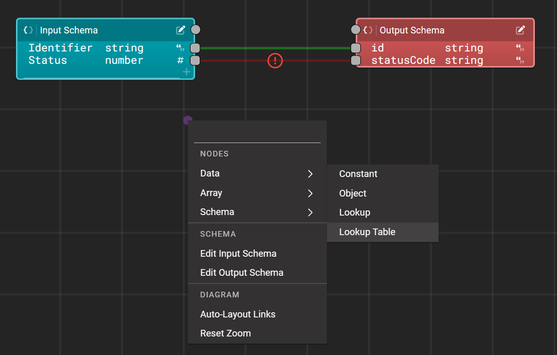 A freshly-created data mapping containing the schema nodes