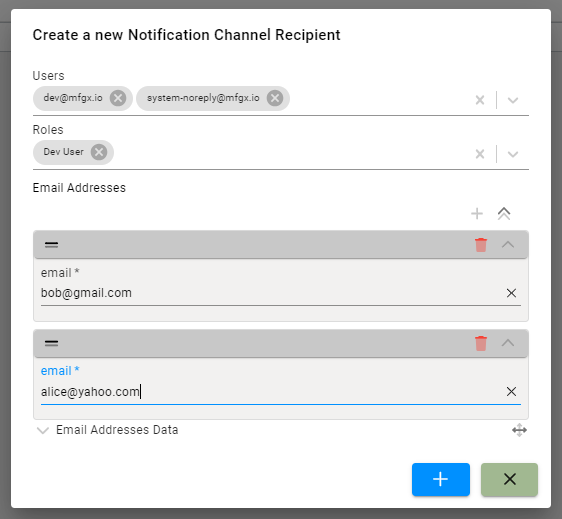 Email recipients
