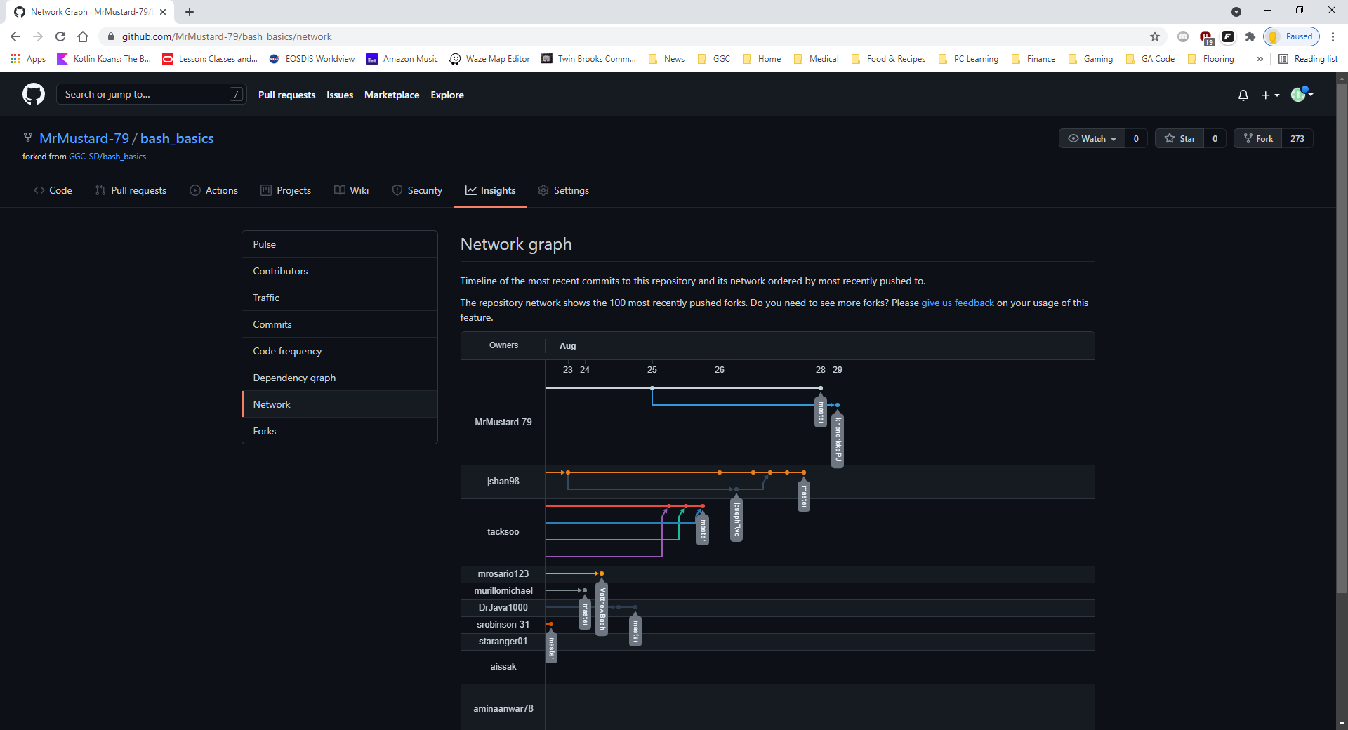 github_netowork_graph.png